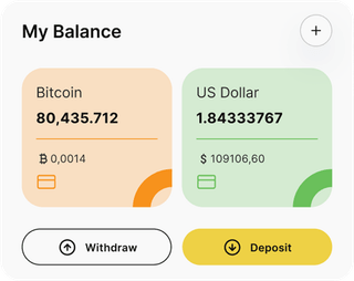 Harbor Yieldarant Platform automated trading solution — dashboard overview